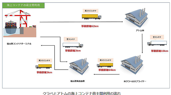 9f8b37slpo78hm 9f8b37slpo78hm