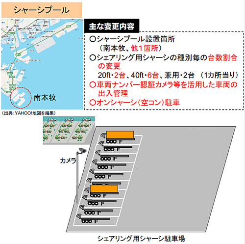 Csg News Digest