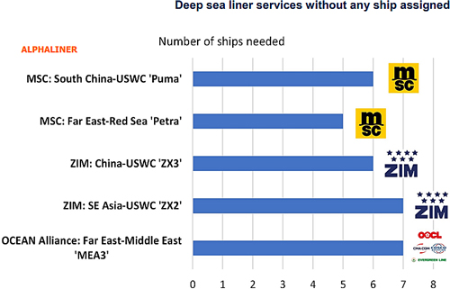 Csg News Digest Csg News Digest